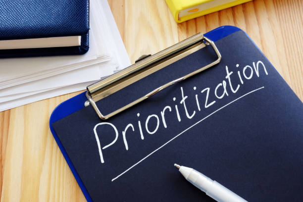 Prioritization: Nurturing the Best Ideas